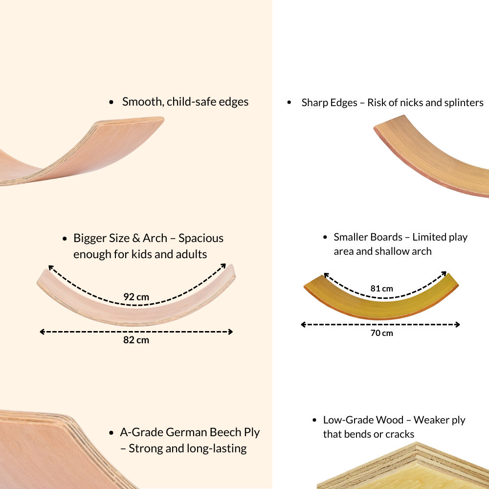 Wooden Balancing board